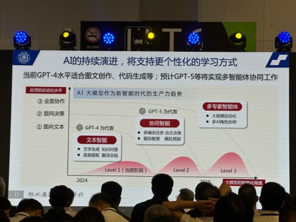 米乐m6:2024世界人工智能大会|上海交大校长丁奎岭:AI越无处不在越需要HI互补(图2)