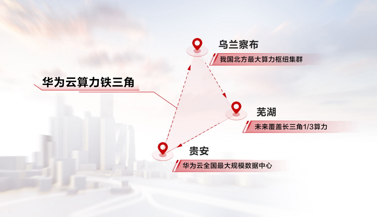米乐智能科技：华为云全新CloudMatrix架构亮相WAIC以云化算力为AI发电(图3)