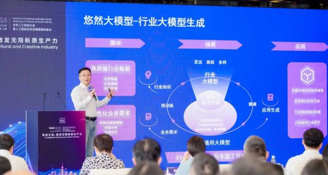 考拉悠然董事长在2024世界人工智能大会论坛上发表主旨演讲(图2)