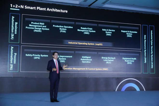 米乐m6科技平台：闪耀全球开辟工业AI新纪元2024中控全球新品发布会成功召开(图5)