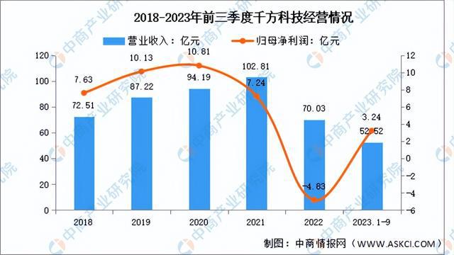 2024年中国智慧交通行业市场前景预测研究报告（简版）(图9)