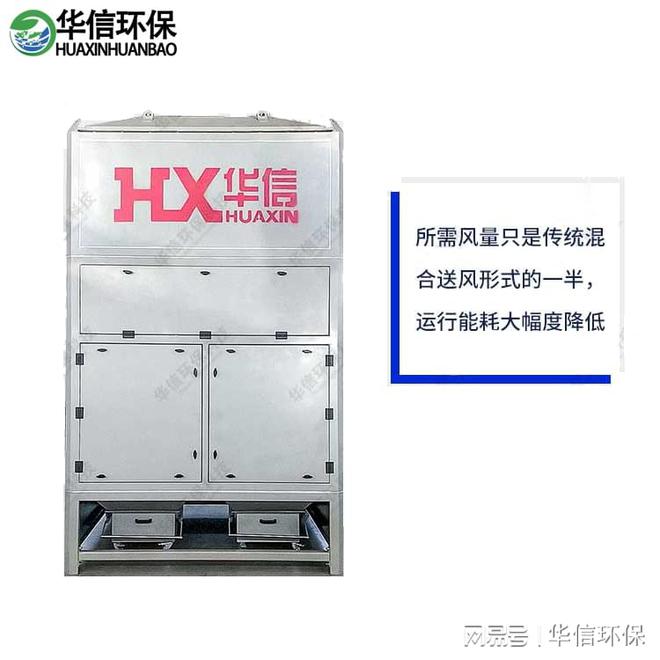 焊接生产线烟尘净化装置(图2)