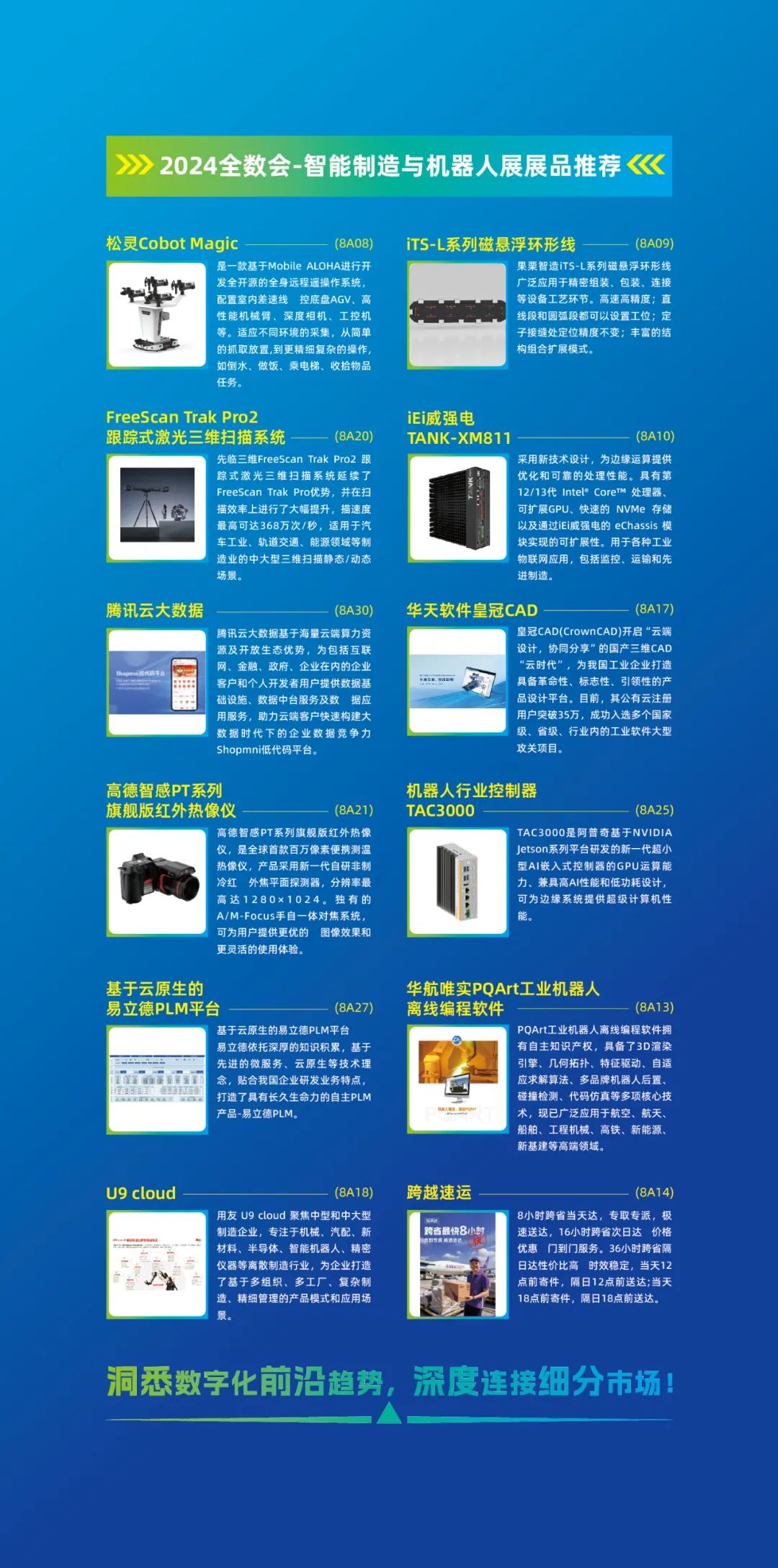 米乐m6：亮点抢先看！全数会2024中国深圳智能制造与机器人展览会重磅来袭(图6)