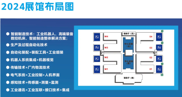 2024北京第十三届智能工厂及工业自动化博览会：开启智能制造新时代(图2)