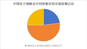 2024年智慧交通行业市场发展现状及未来发展前景趋势分析(图2)