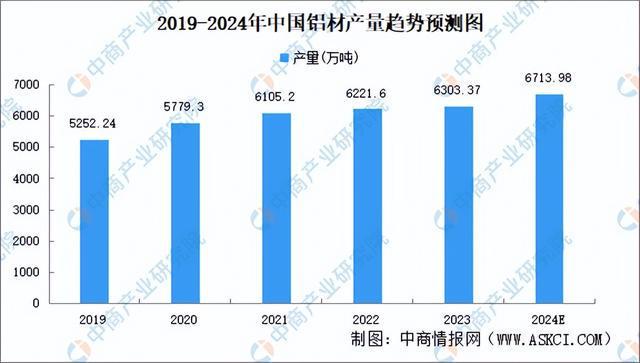 米乐智能科技：2024年中国智能照明产业链图谱研究分析（附产业链全景图）(图3)