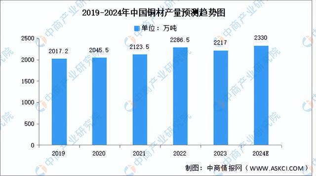 米乐智能科技：2024年中国智能照明产业链图谱研究分析（附产业链全景图）(图2)