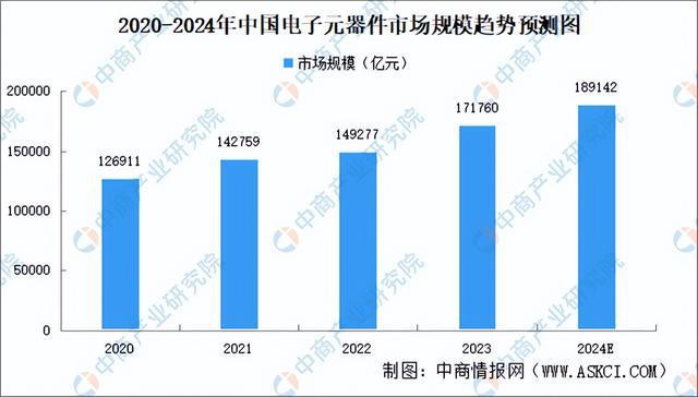 米乐智能科技：2024年中国智能照明产业链图谱研究分析（附产业链全景图）(图6)