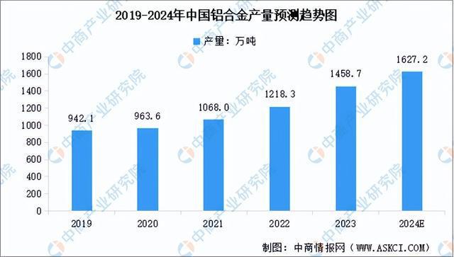 米乐智能科技：2024年中国智能照明产业链图谱研究分析（附产业链全景图）(图4)