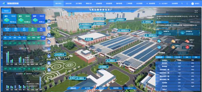 米乐智能科技：技术考察①福州飞凤山智慧水厂+福州水务调度指挥中心【水系统智能化研讨会2024】(图2)