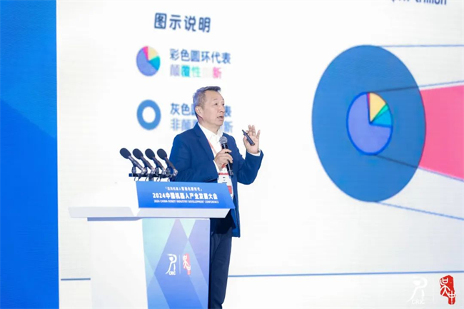 米乐m6：迈向机器人智能化新时代——2024中国机器人产业发展大会在苏州盛大开幕(图10)