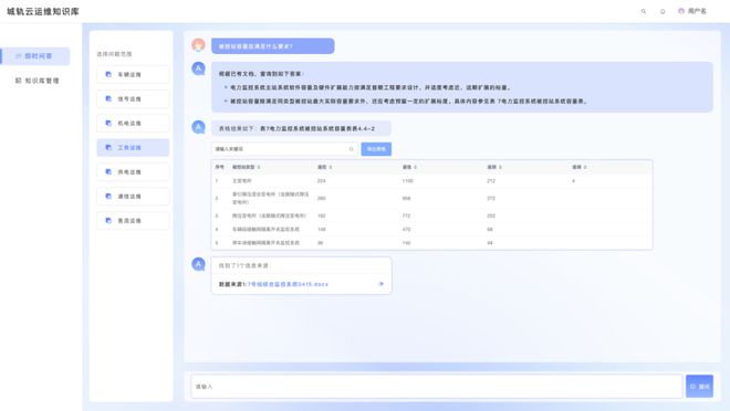 XAgent——聚焦轨道交通垂直行业的逸迅轨道交通智能体平台(图2)