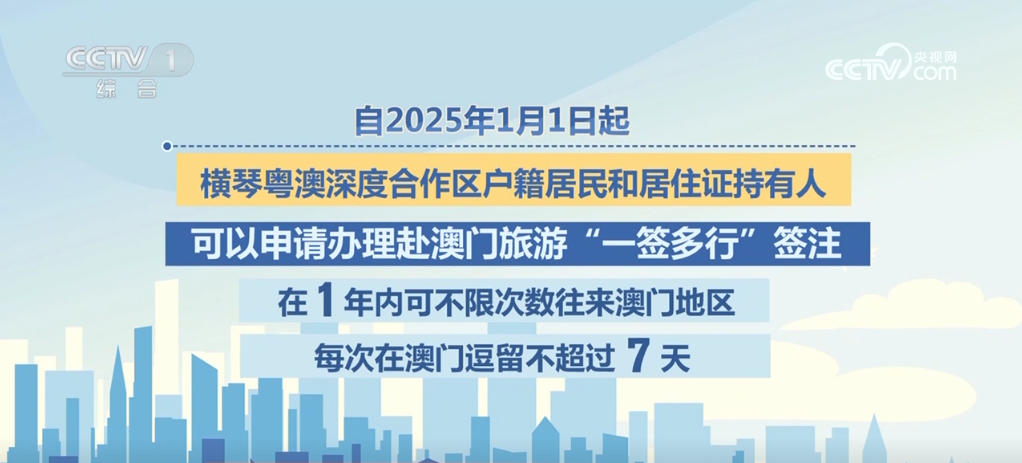 大湾区不断“上新”交通网络越织越密点滴民生实事绘就幸福生活画卷(图2)