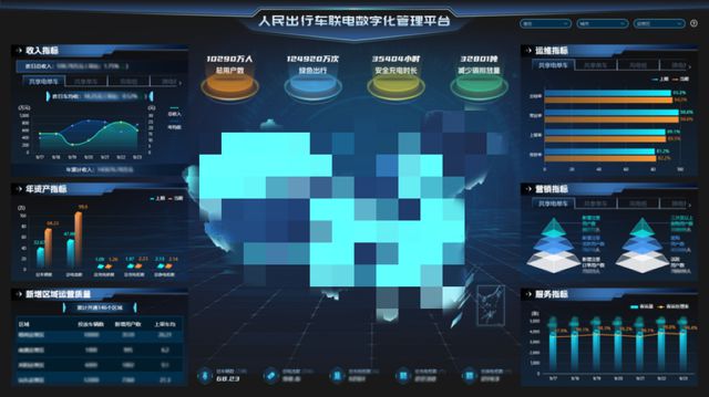 人民出行亮相中国公路学会城市交通分会2024学术年会(图2)