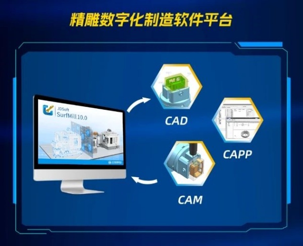 2024DMP大湾区工业博览会完美收官：精彩数据诠释展会非凡魅力！(图11)