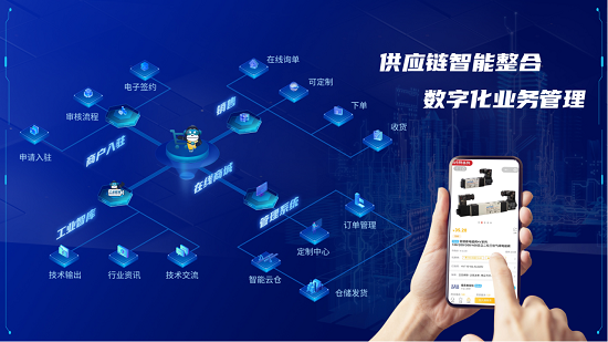工星人上榜！2024工业互联网解决方案百强提供商(图2)