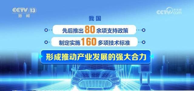 2024年中国汽车产业新纪元：新能源汽车引领智能化与出口飞跃(图8)