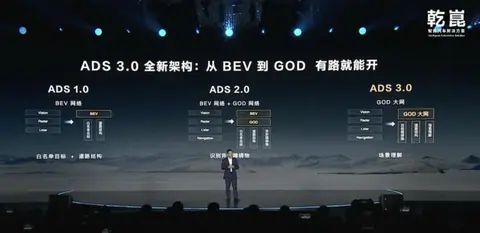 LS302024：ADS30智驾未来已在眼前(图2)