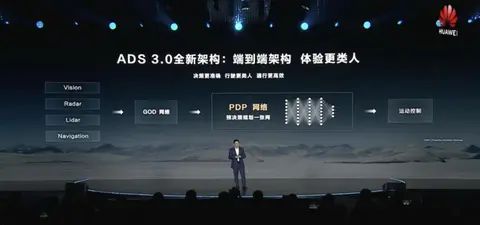 LS302024：ADS30智驾未来已在眼前(图3)
