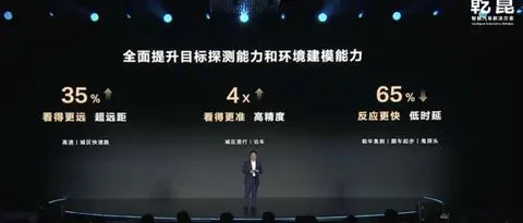 LS302024：ADS30智驾未来已在眼前(图4)