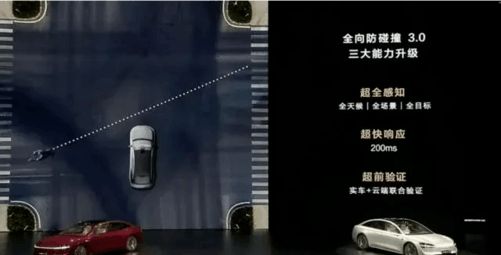 LS302024：ADS30智驾未来已在眼前(图5)