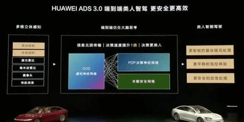 LS302024：ADS30智驾未来已在眼前(图6)