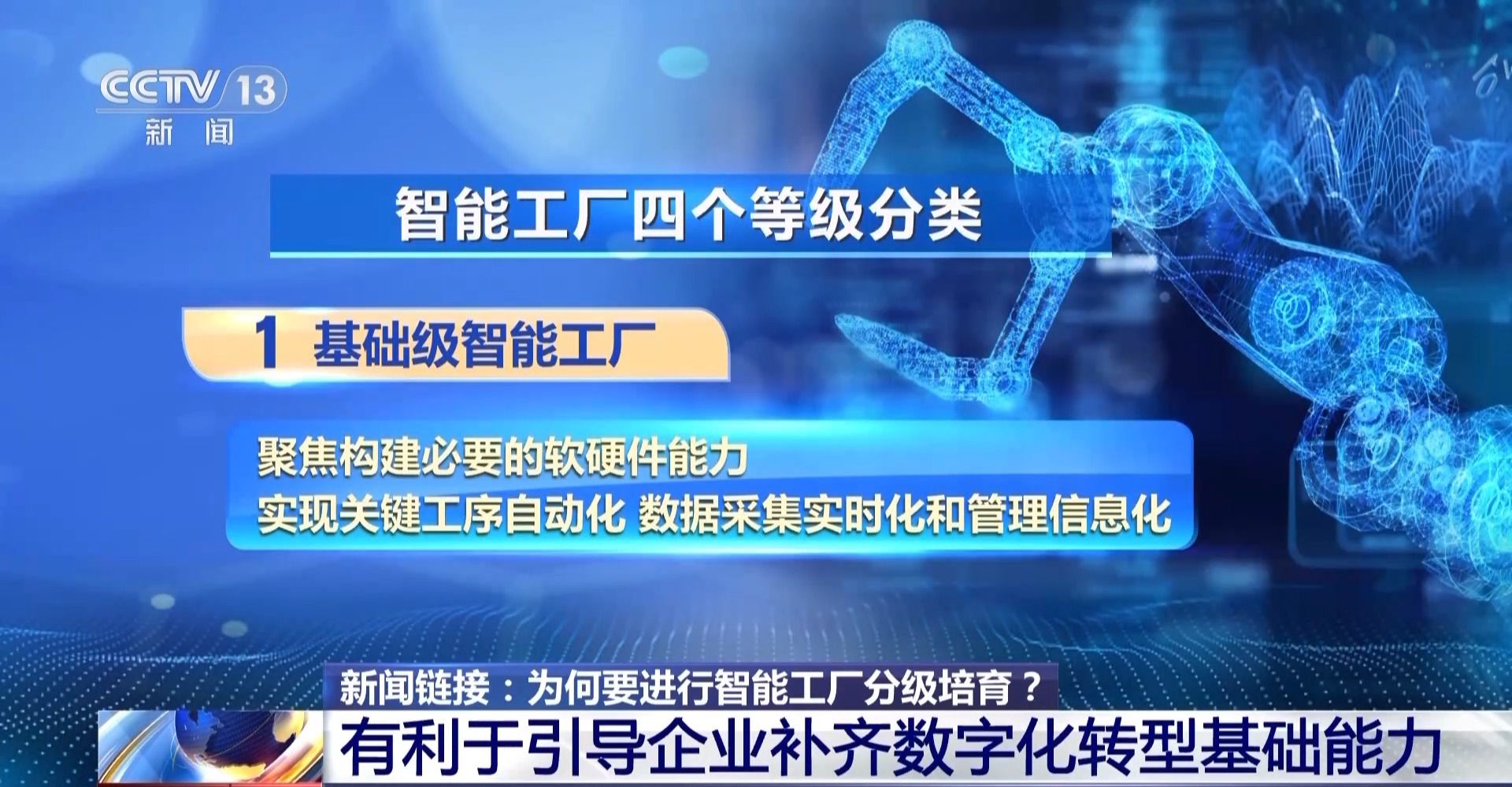 车间→产业链我国智能工厂梯度培育取得初步成效(图4)