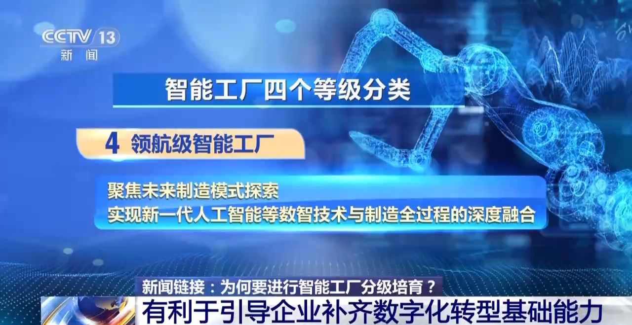 车间→产业链我国智能工厂梯度培育取得初步成效(图7)
