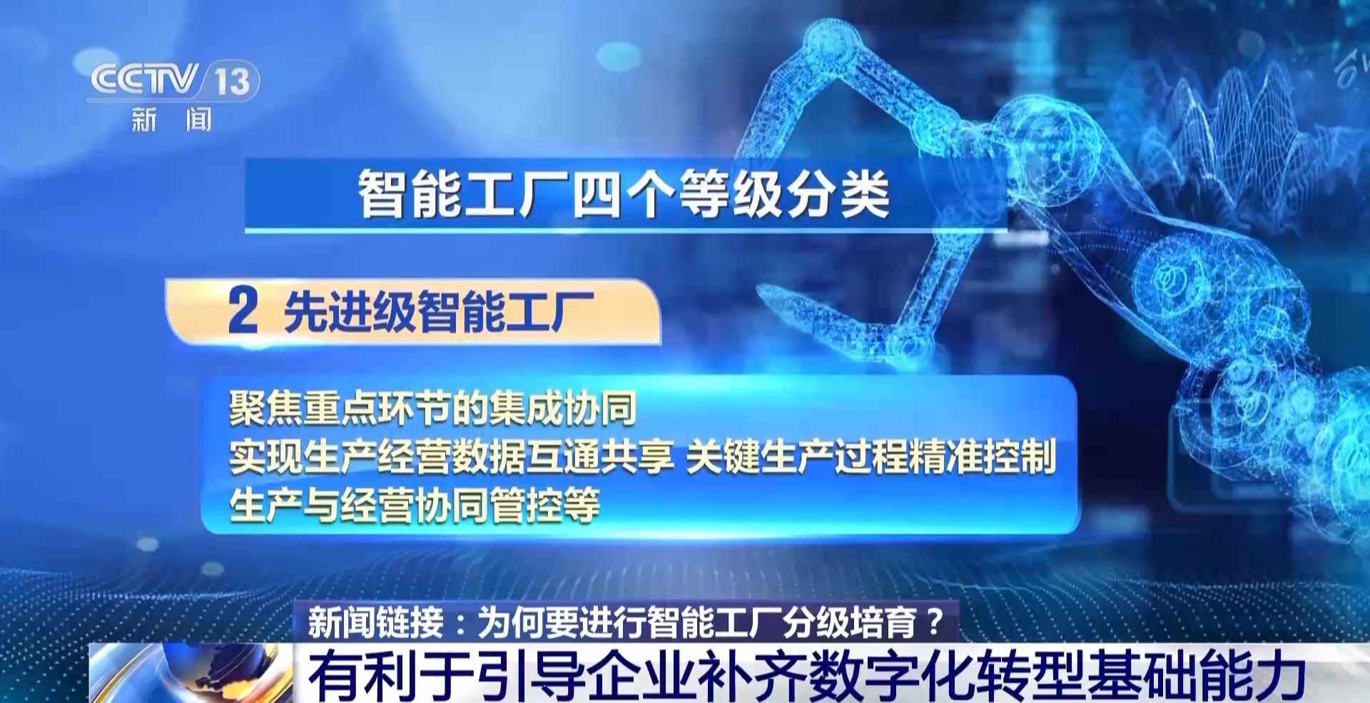 车间→产业链我国智能工厂梯度培育取得初步成效(图5)