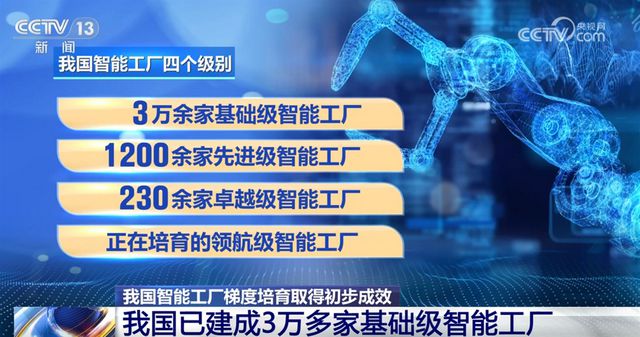 米乐m6：我国机械工业多项经济指标稳定增长逐“绿”向“智”加快培育新动能(图4)