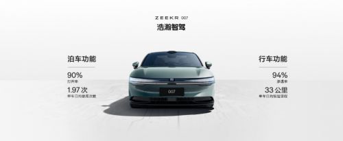 米乐智能科技：新能源智能驾驶赛道火热各大车企争相“炫技”(图3)
