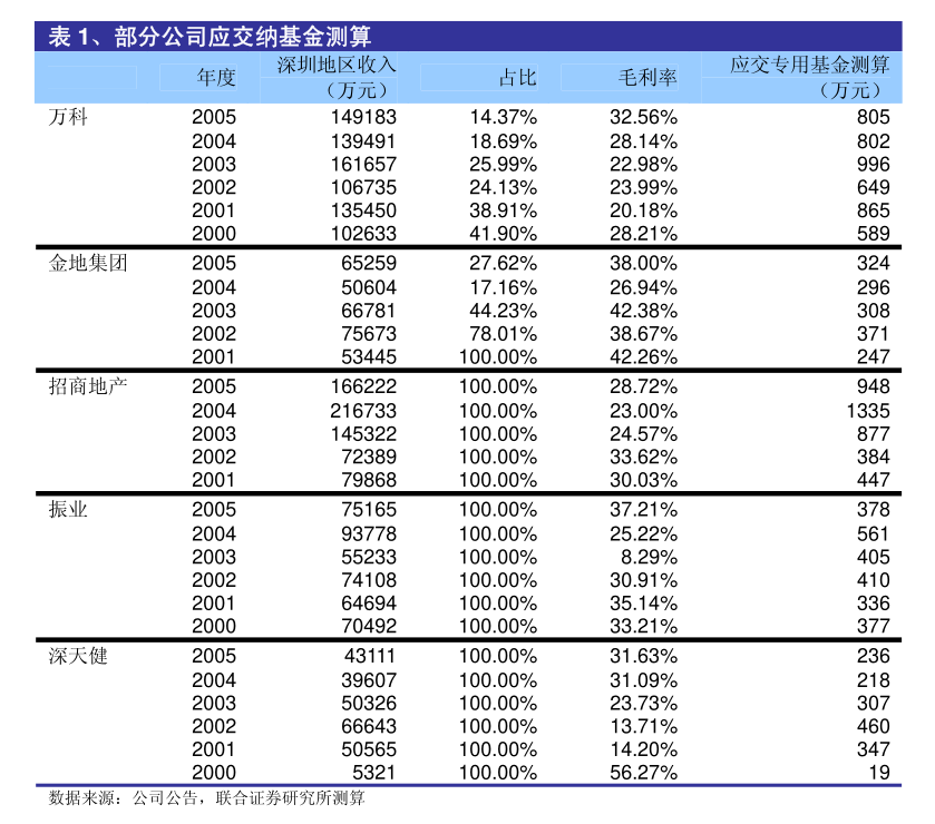 汽车行业艾瑞咨询-汽车行业：2024年中国智慧交通发展趋势报告~自动驾驶篇-250103(图3)
