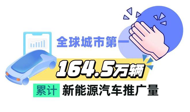 米乐m6科技平台：数读交通——《2024上海综合交通发展分析报告》出炉！(图26)