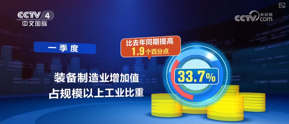 生产加快、消费释放、结构优化透过关键词看中国经济稳中回升(图8)