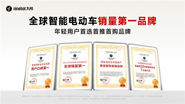 米乐m6科技平台：九号电动2024高质量增长纪实：智能化领跑共赴出行新未来(图3)