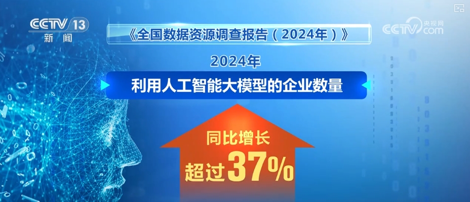 经济大省挑起“数据大梁”数据资源开发利用活跃度稳步提升(图5)