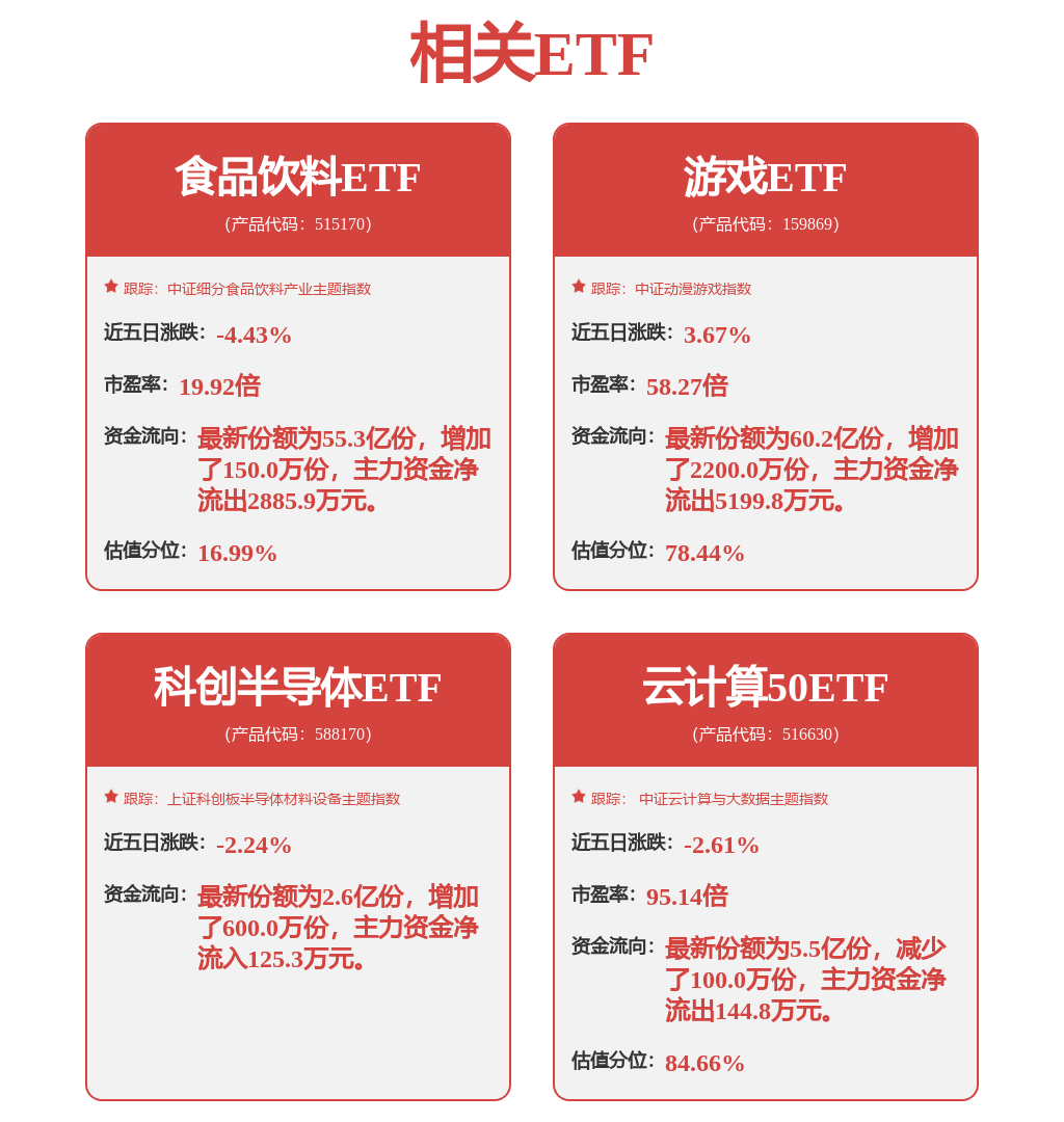 米乐m6：海康威视新注册《海康威视智能交通摄像机软件V54》项目的软件著作权(图1)