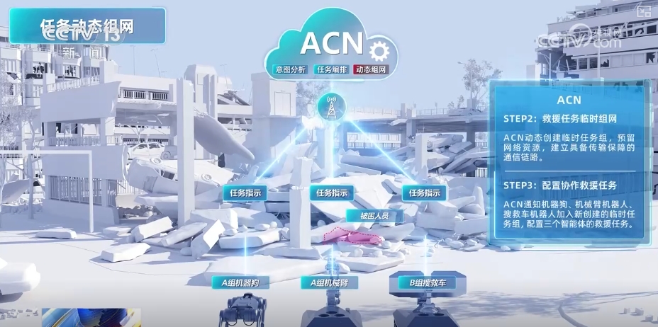 米乐m6科技：5G-A开启5G应用“下半场”这些技术、产品改变你我生活梳理↓(图16)