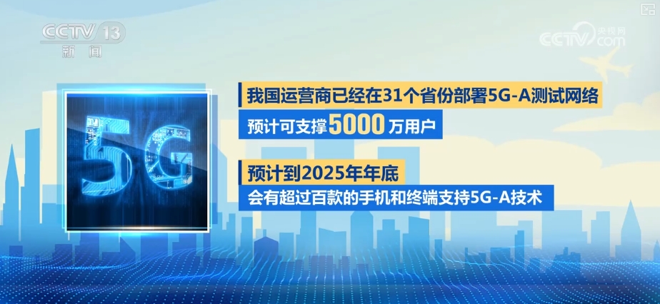 米乐m6科技：5G-A开启5G应用“下半场”这些技术、产品改变你我生活梳理↓(图12)
