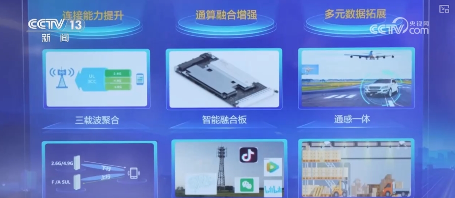 米乐m6科技：5G-A开启5G应用“下半场”这些技术、产品改变你我生活梳理↓(图2)