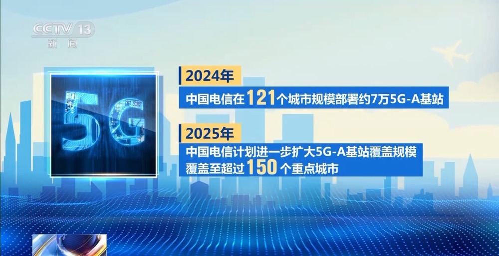 手机信号栏惊现神秘字母A网速狂飙背后藏着啥黑科技(图4)