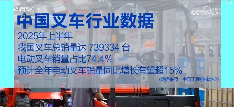 从“执行者”到“决策者”产销两旺！AI助力无人叉车成为行业增长新引擎(图6)