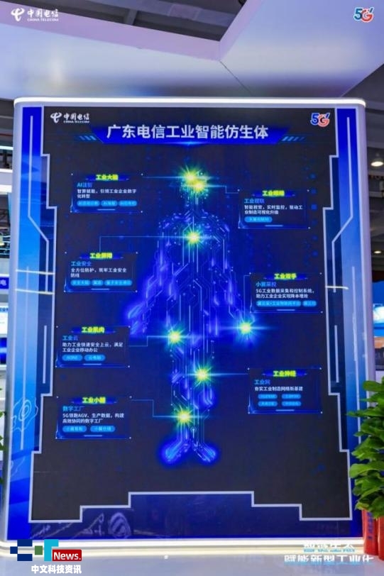 赋能新型工业化中国电信精彩亮相2024年工业互联网大会专题展(图3)