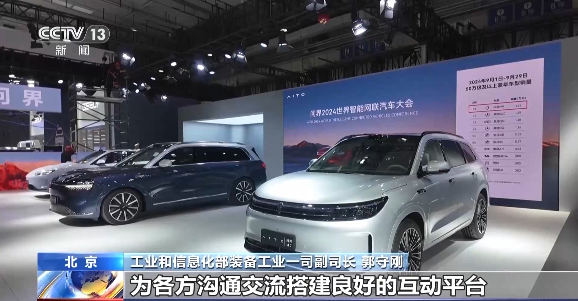 米乐m6科技：2024世界智能网联汽车大会今天开幕将发布多项重磅成果(图2)