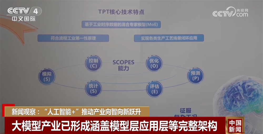 “人工智能+”加速推动产业向智向新跃升中国基础大模型迭代速度加快(图3)