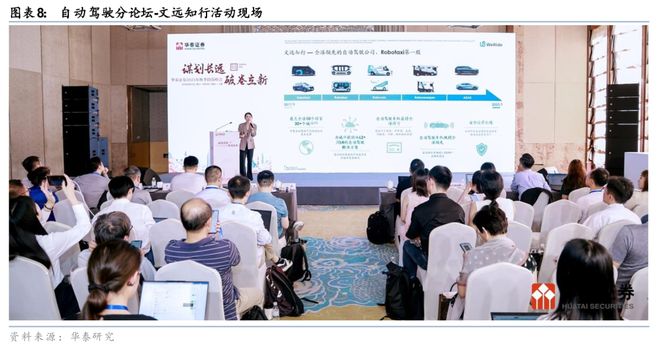 米乐智能科技：华泰科技汽车：自动驾驶“场景为王”初显端倪(图8)