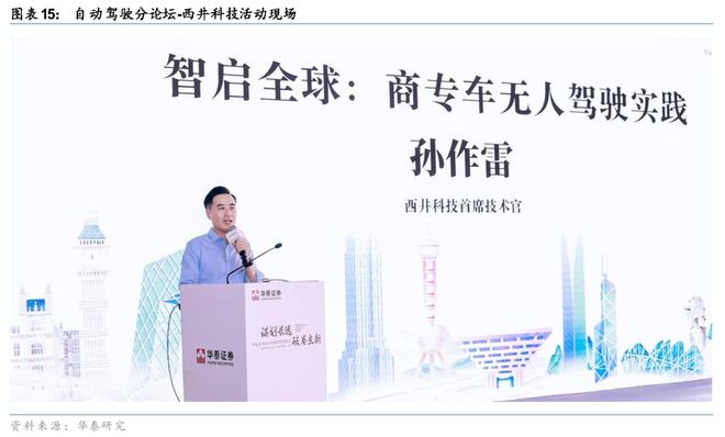 米乐智能科技：华泰科技汽车：自动驾驶“场景为王”初显端倪(图15)