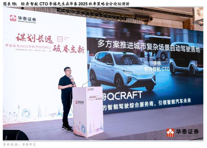 米乐智能科技：华泰科技汽车：自动驾驶“场景为王”初显端倪(图19)