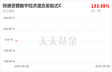 米乐m6科技平台：在人工智能技术突飞猛进的2025年AI浪潮已成为最确定的产业趋势之一(图1)