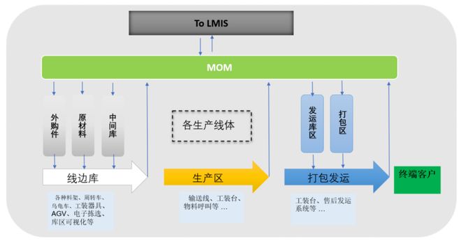 米乐m6科技：2024世界智能产业博览会盛大开幕(图6)